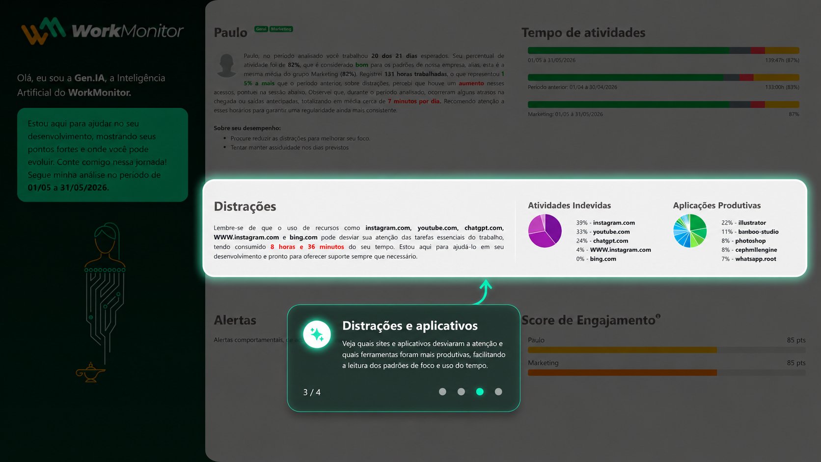 Distrações e aplicativos — sites que desviaram a atenção e ferramentas produtivas